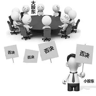 广州企业法律顾问,股东